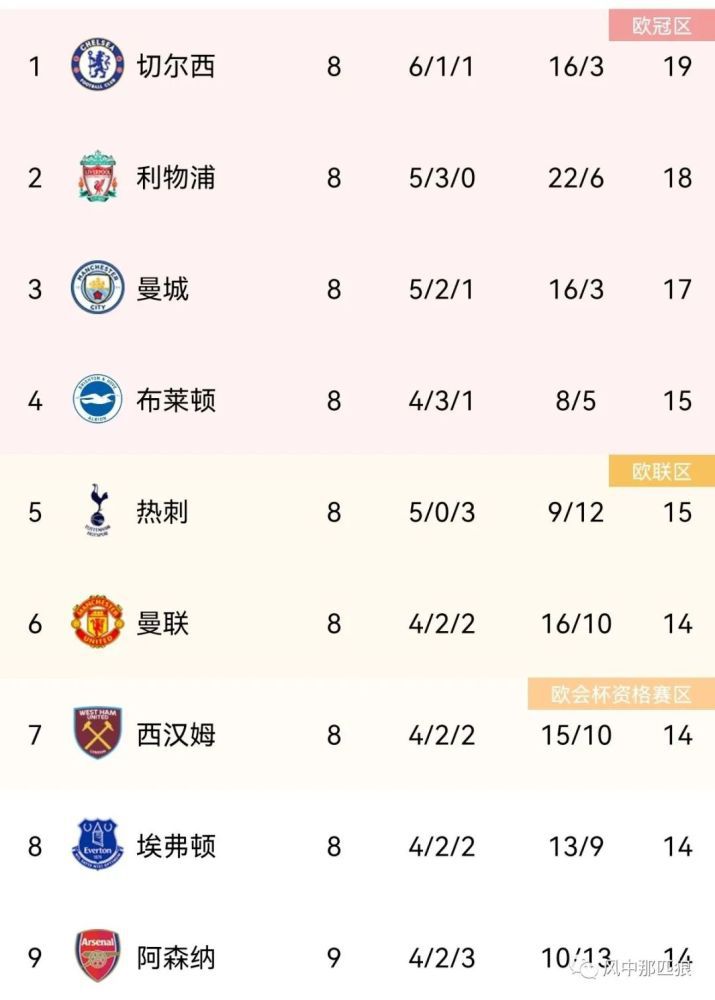 中文字幕在线视频网